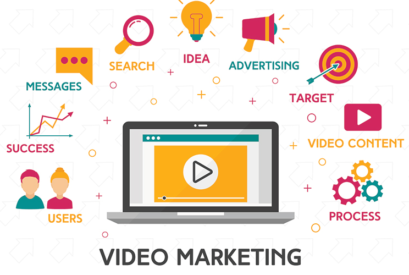 How to Make Marketing Videos That Work